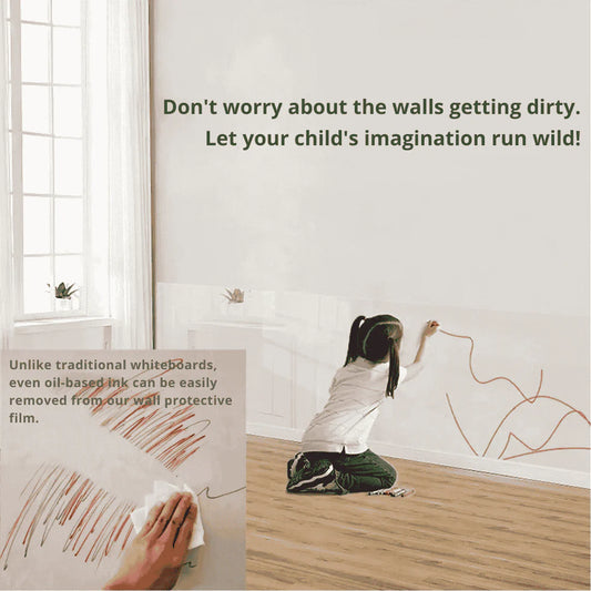 Self- Adhesive Transparent Electrostatic Wall Protection Film Buy 1 Get 1 Free