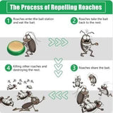 Bye-Bye Roaches Pack of 3 (Buy 1 Get 1 Free)
