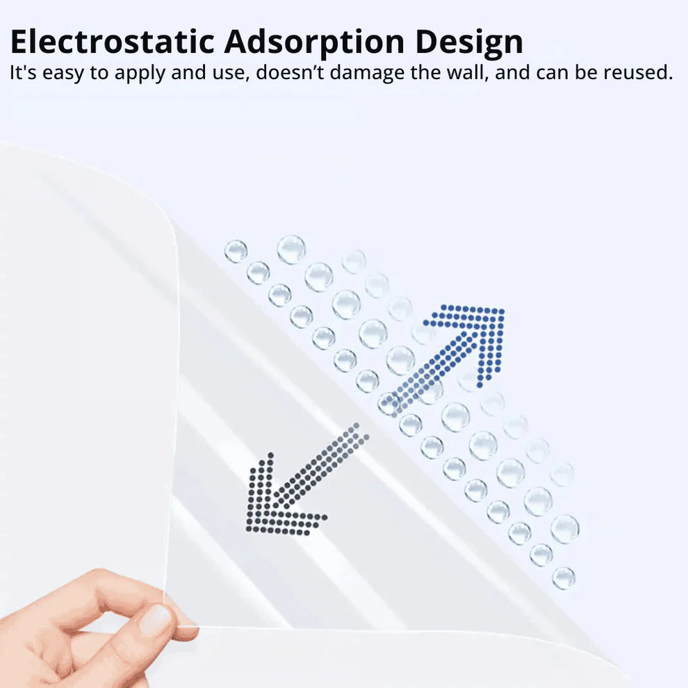 Self- Adhesive Transparent Electrostatic Wall Protection Film Buy 1 Get 1 Free