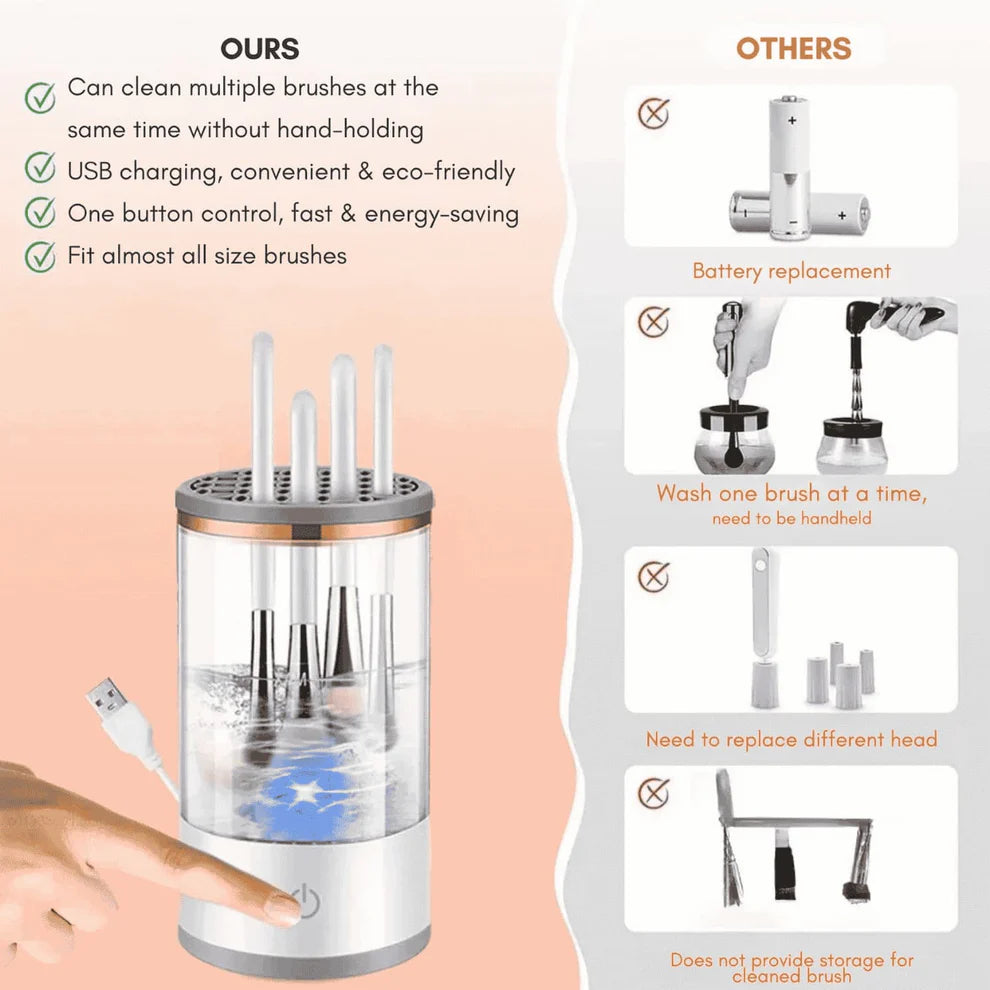 Serenique Electric Makeup Brush Cleaner